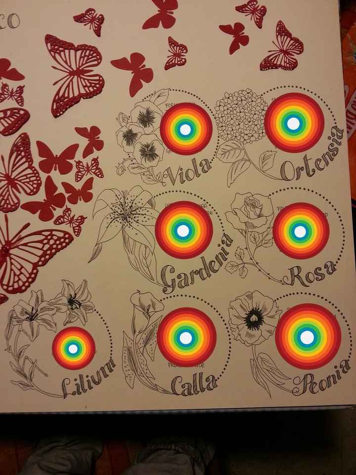 Tableau marriage :) - 1