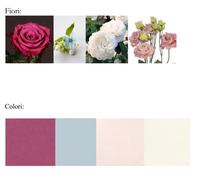 Quale sarà il vostro colore predominante? 2