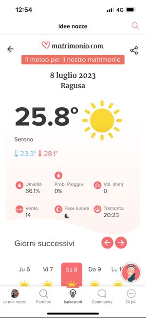 Vorresti sapere che tempo farà al tuo matrimonio?⛅ Scoprilo qui👇 7