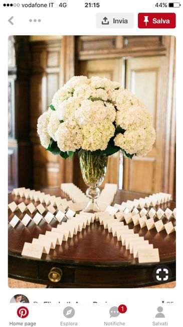 Nomi tableau a mano o stampati? - 1