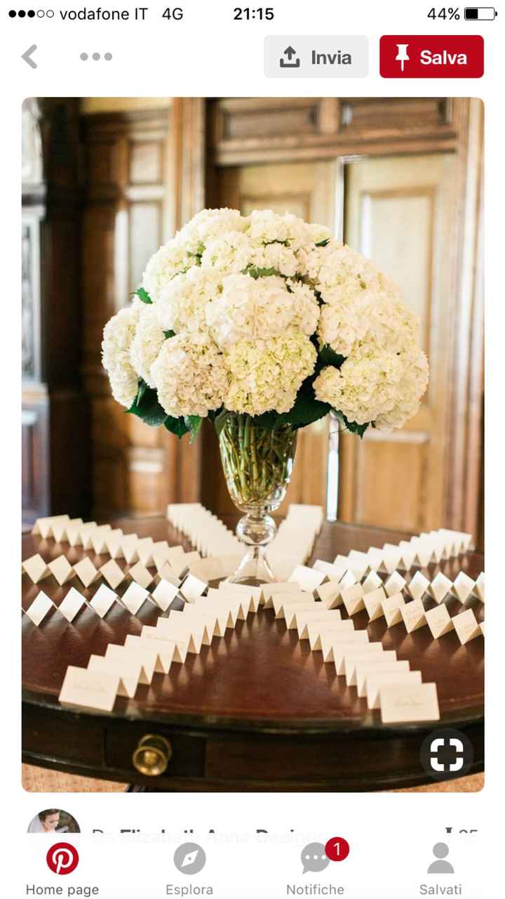 Nomi tableau a mano o stampati? - 1