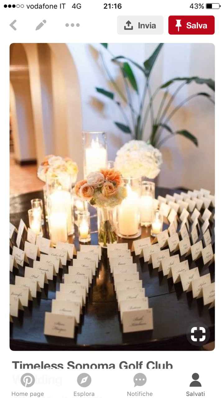 Nomi tableau a mano o stampati? - 2