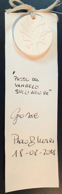 Il segnaposto abbozzato