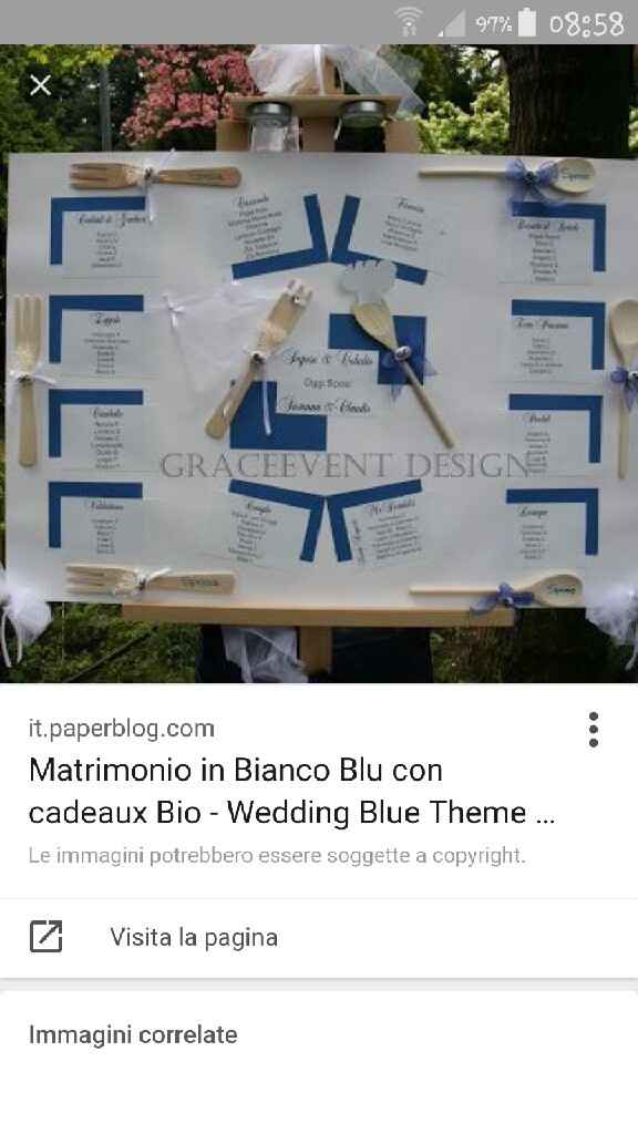 Rincominciamoooo - 1