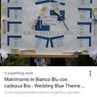 Rincominciamoooo - 1