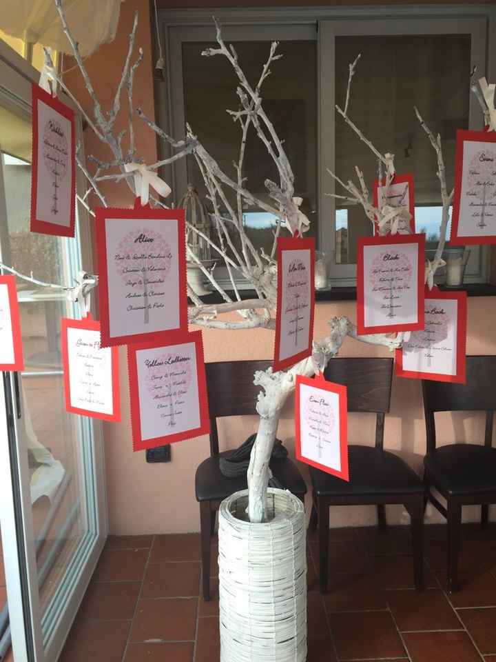 Il nostro tableau fai da te... e a -2 giorni l ansia sale - 1