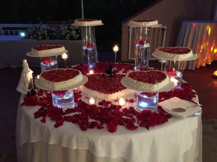 Il mio grande giorno.... la mia favola è cominciata - 8