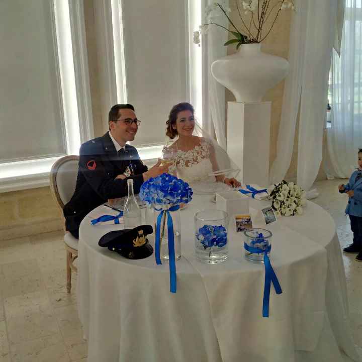 Sei giorni fa ? - 15