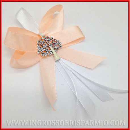 Problema segnaposto 😫 avete idee? - 1