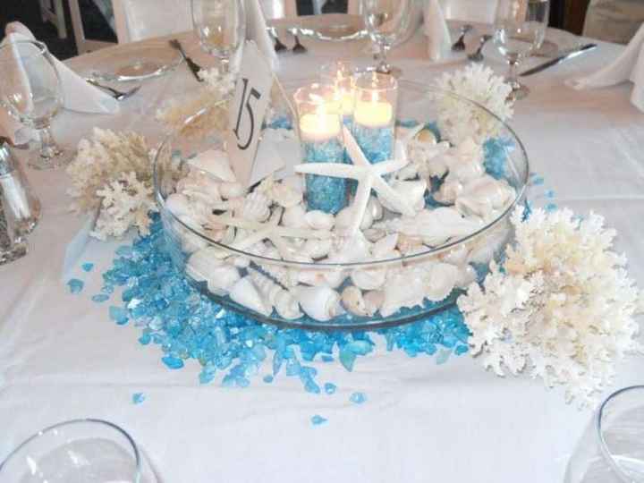 Consigli tableau tema mare matrimonio - 4