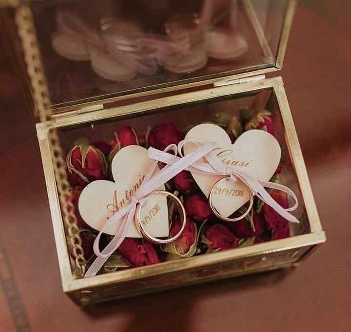 Portafedi fai da te - 1