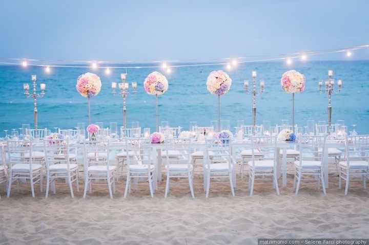 Scelta del tema e colore - 4