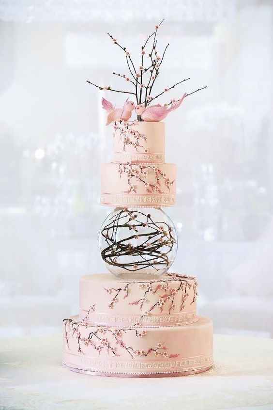 Torta alternativa 2020🎂 - 7