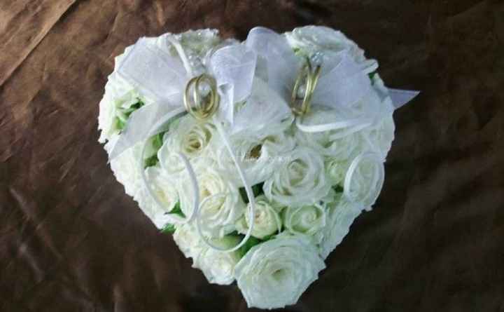 Porta fedi alternativo.. - 1