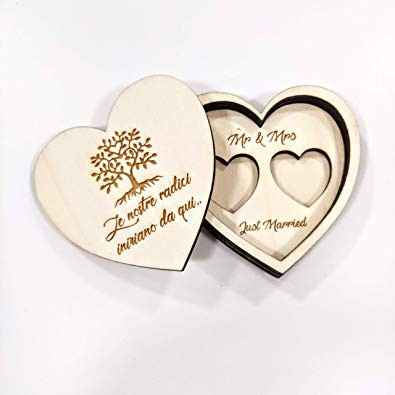 Porta fedi alternativo.. - 3