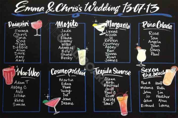 Idee per il tableau a tema cocktail - 1