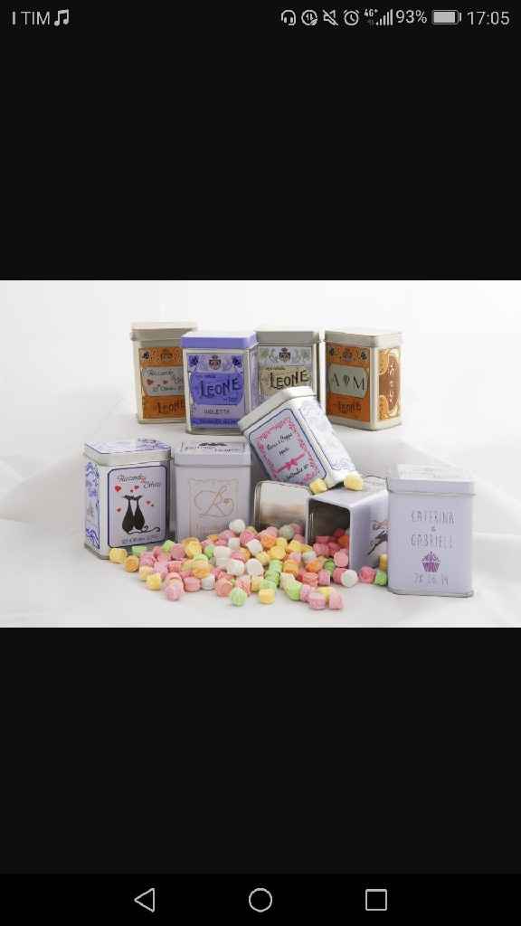  Scatoline in latta - 4