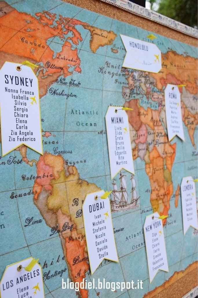 Tema matrimonio finalmente scelto!! - 1