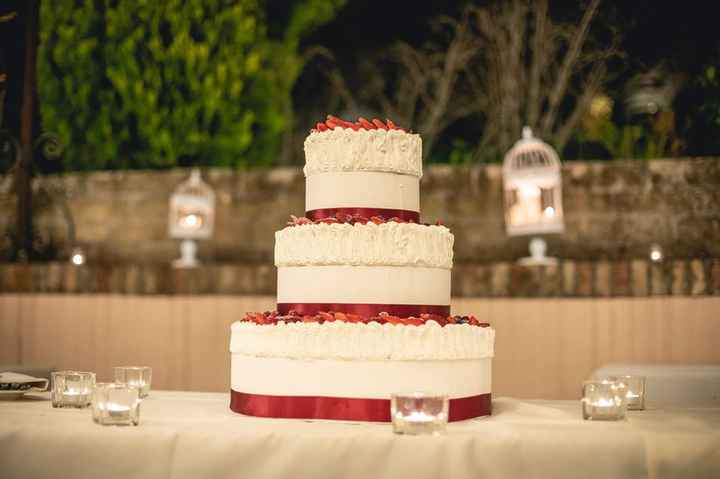 Dummy cak, la torta in polistirolo: per voi è sì o no? - 1