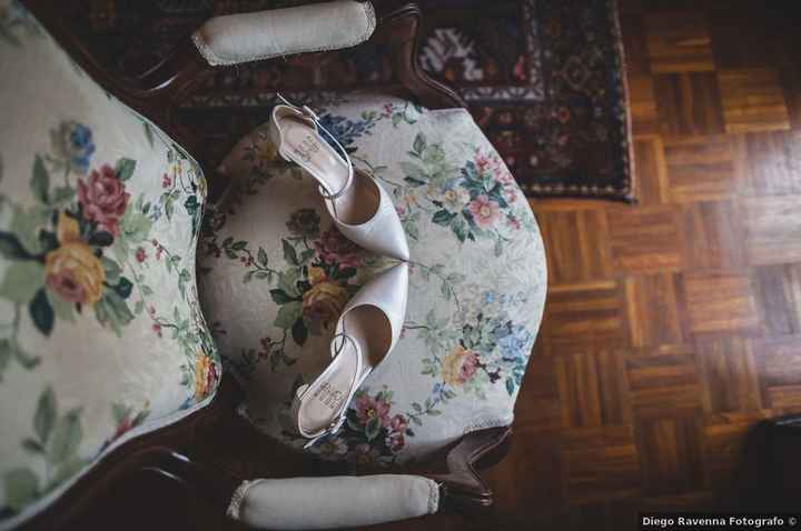 Quali sono i servizi più difficili da trovare? - 1
