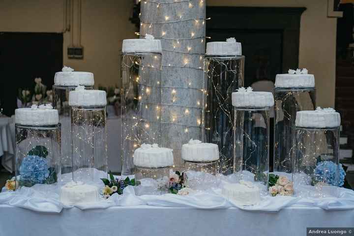 Decorazione per buffet di torte: ti piace questa idea?🍰 - 2