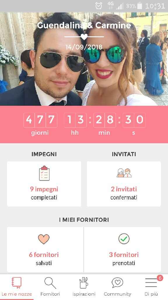 Quanto segna il vostro countdown? - 1