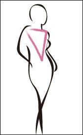 FISICO A "TRIANGOLO INVERTITO"