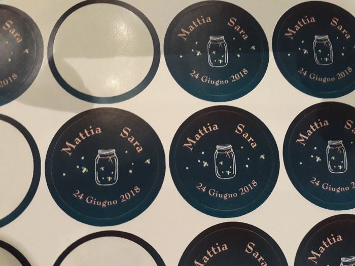 Partecipazioni vistaprint - 2