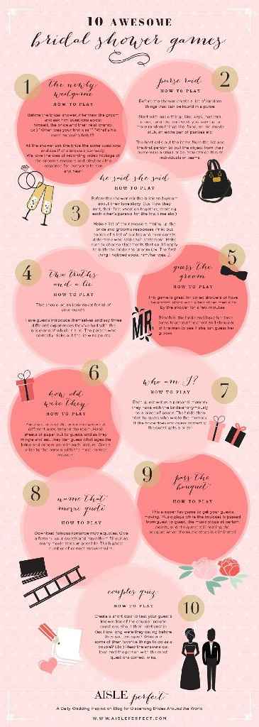 Addio al nubilato - 1