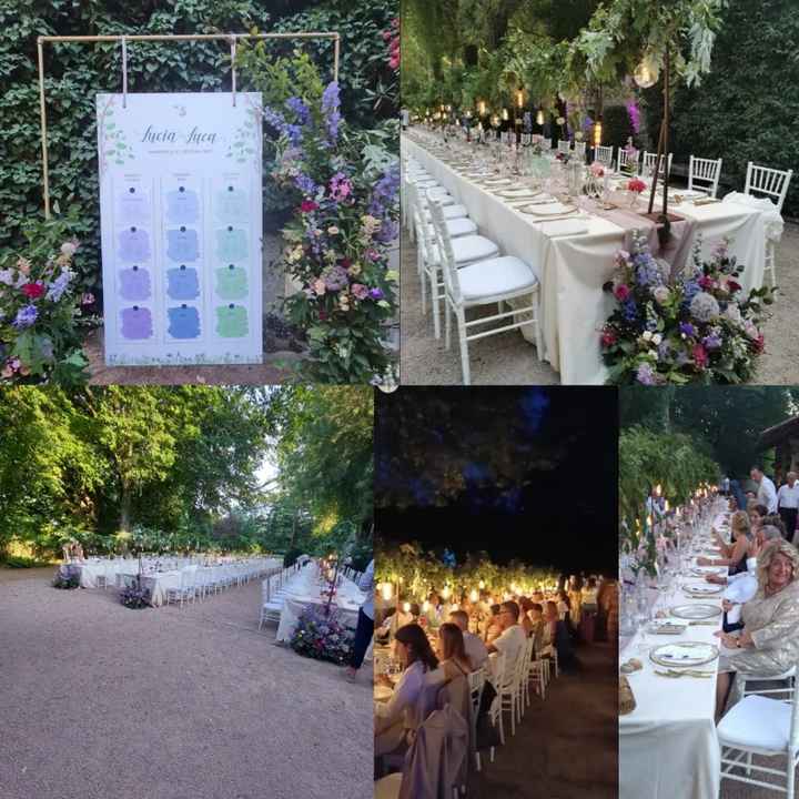 Qual era il vostro tema? - 1