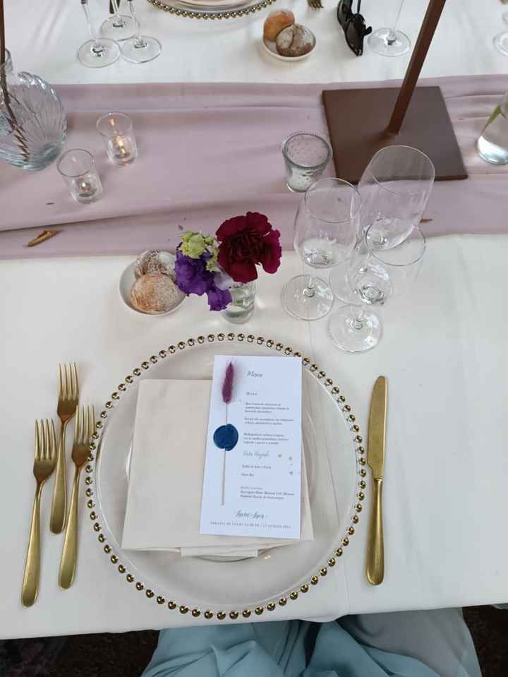 Qual era il vostro tema? - 2