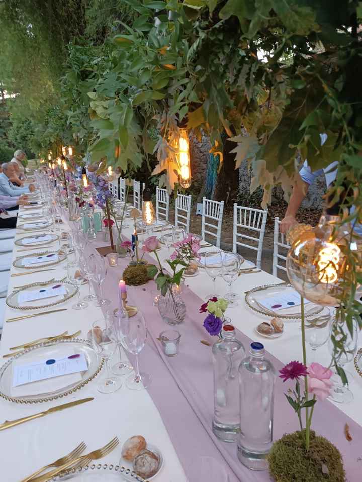 Qual era il vostro tema? - 3