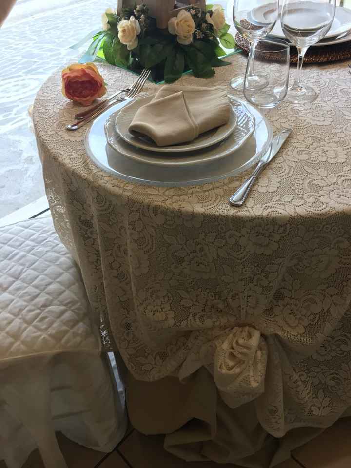 Le vostre mise en place - 1