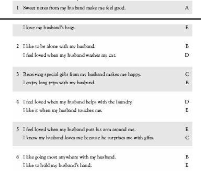 Test lingue dell'amore (1)