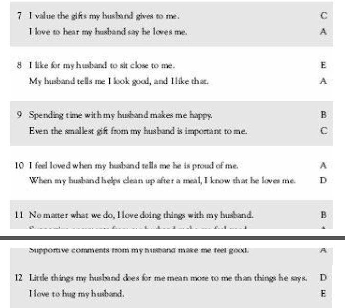 Test lingue dell'amore (2)