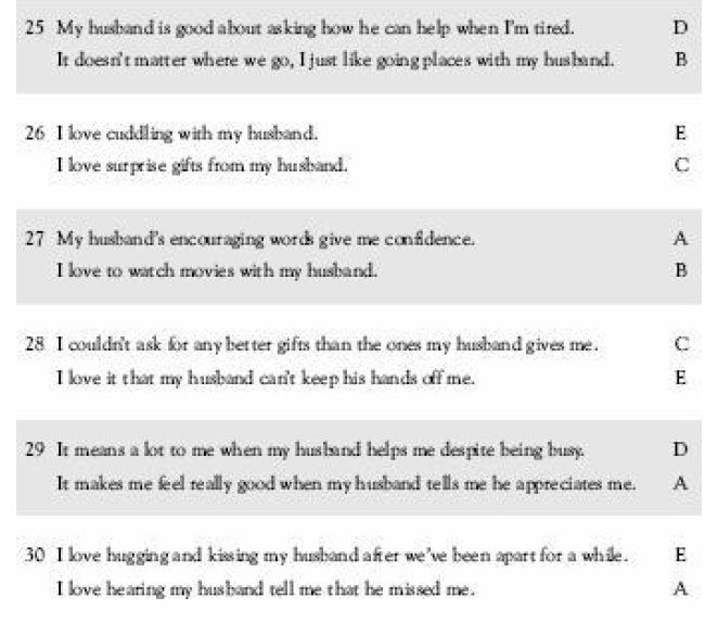 test lingue dell'amore (5)