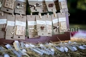Tableau marriage come sarà???? 10