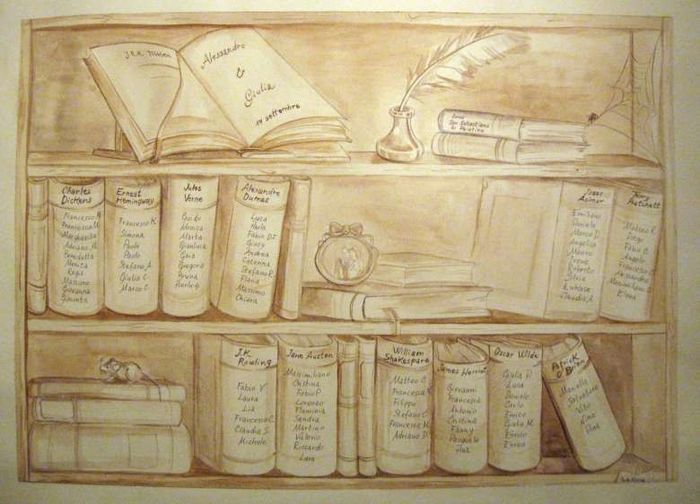 Tableau marriage come sarà???? 7