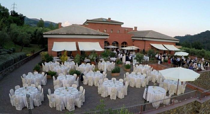 Location: quale hai scelto? 2