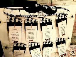 Che nomi dare ai Tavoli  =) 10