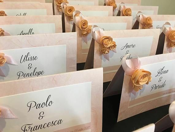 Che nomi dare ai Tavoli  =) 2