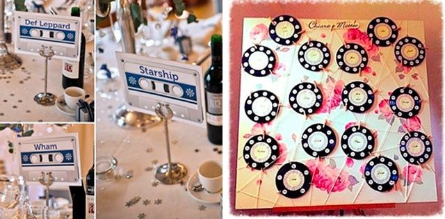 Che nomi dare ai Tavoli  =) 7