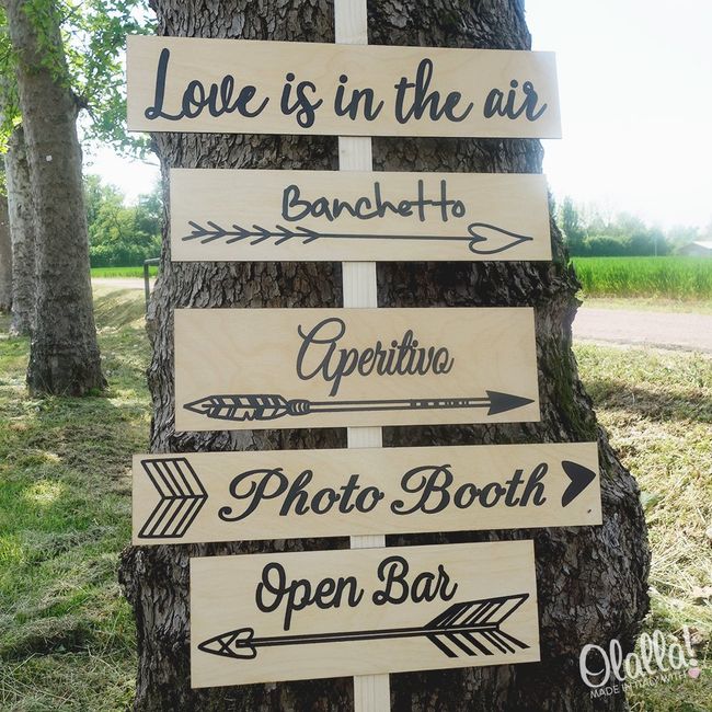 Come far orientare gli ospiti :p 2