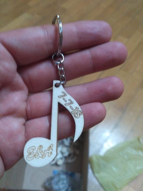 Cercasi idea segnaposto tema musica 6