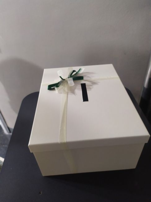 Fai da te dell' ultimo secondo 2