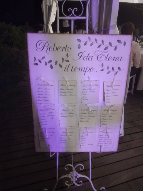 Tableau de mariage: ✔️o ❌? 1