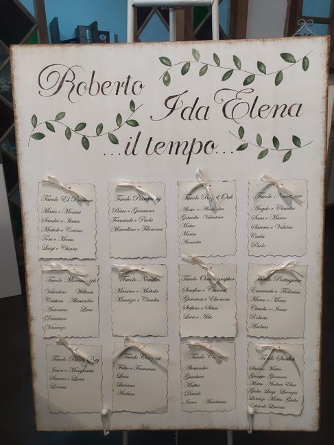 Tema matrimonio 2