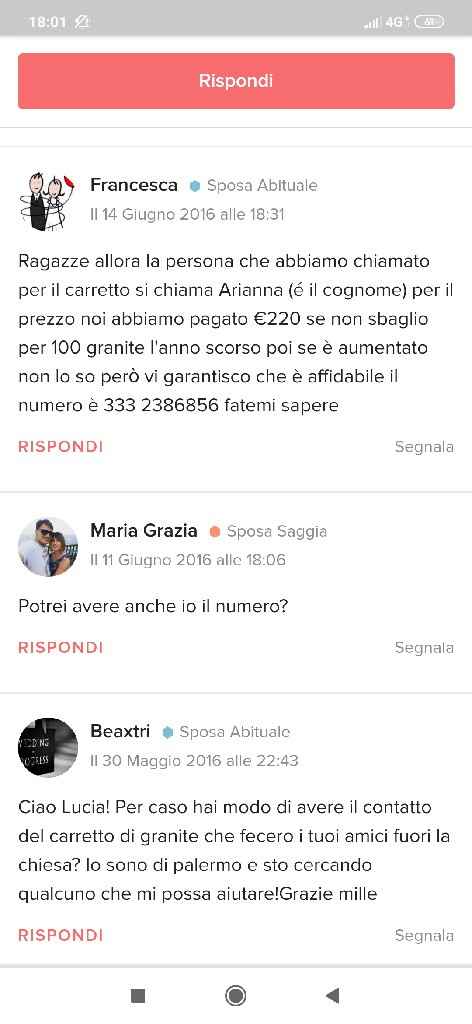 Informazione aiuto - 1