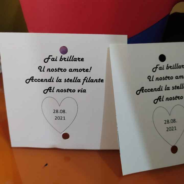 Tutto prende forma - 1