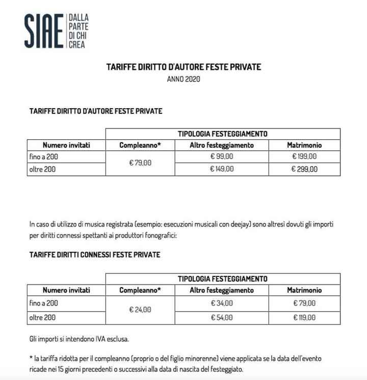 Pagare la Siae - 1